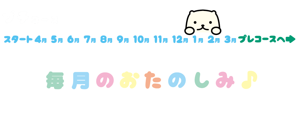 年間カリキュラムプチコース (1-2歳)